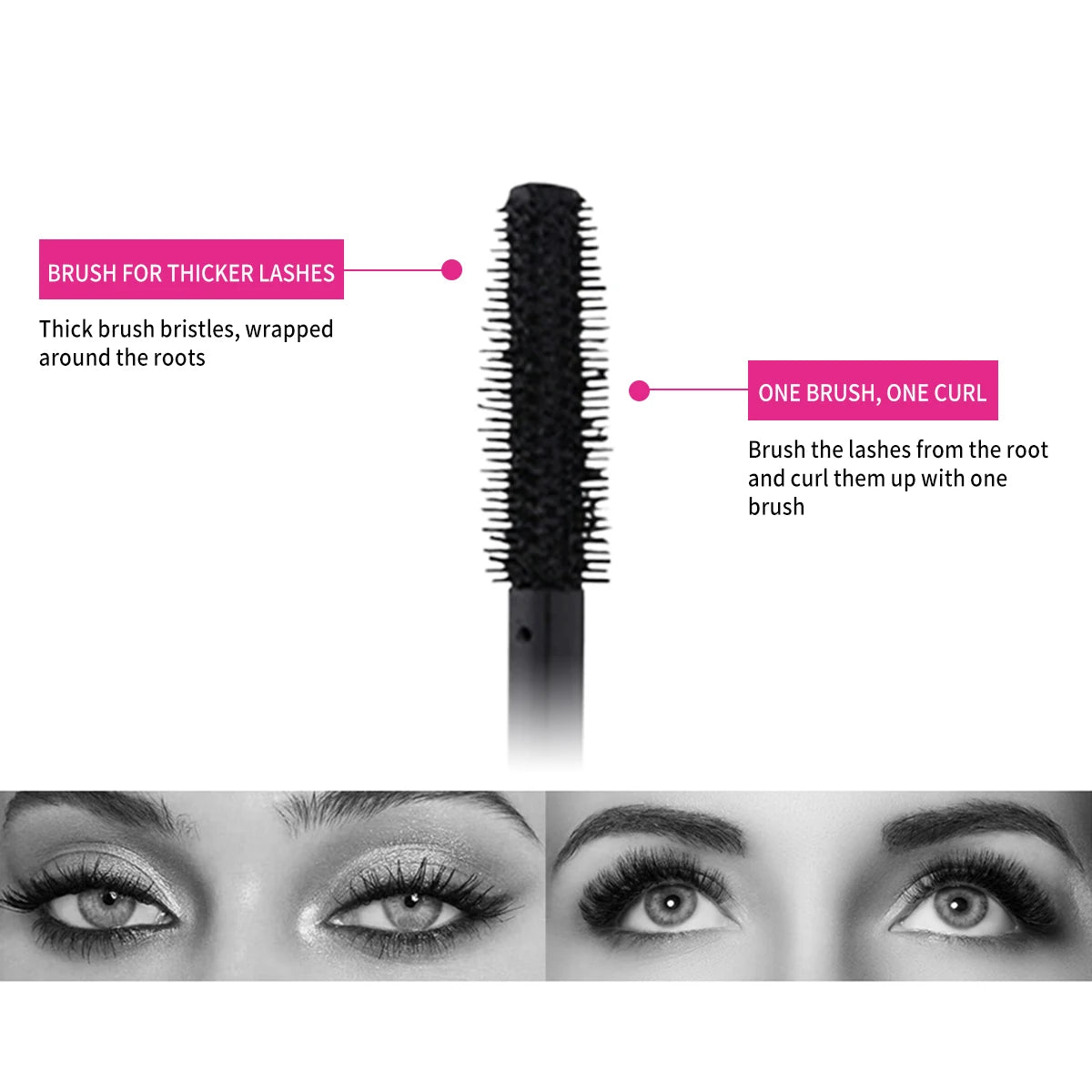 Mascara - Waterproof, résistant à la transpiration