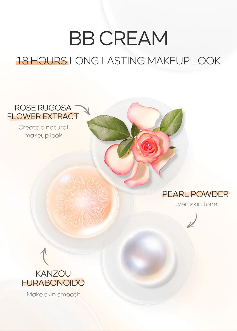 BB Cream Concealer
